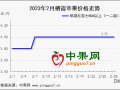 蘋果交易僵持 清明能否迎來拐點？ ()