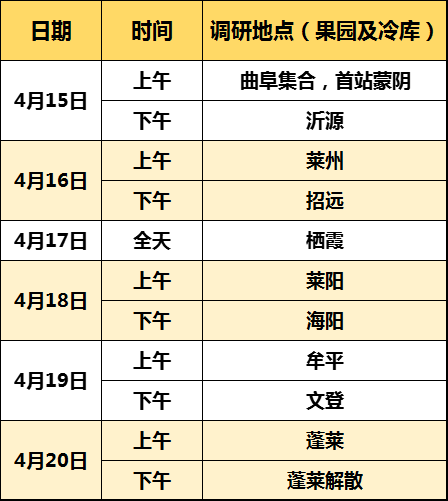 中果網(wǎng)2024年度蘋果調(diào)研報(bào)…